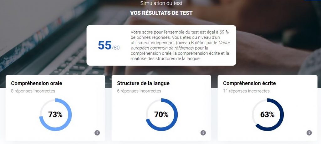 Calculer votre niveau de TCF à partir des résultats de TV5 monde ...
